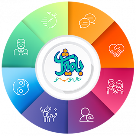wheel_of_time